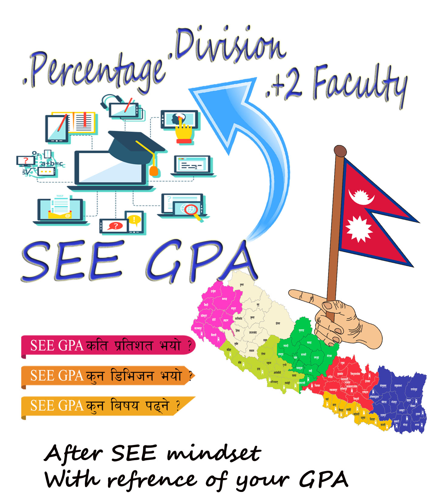 SEE GPA To Percentage Division Faculty choose