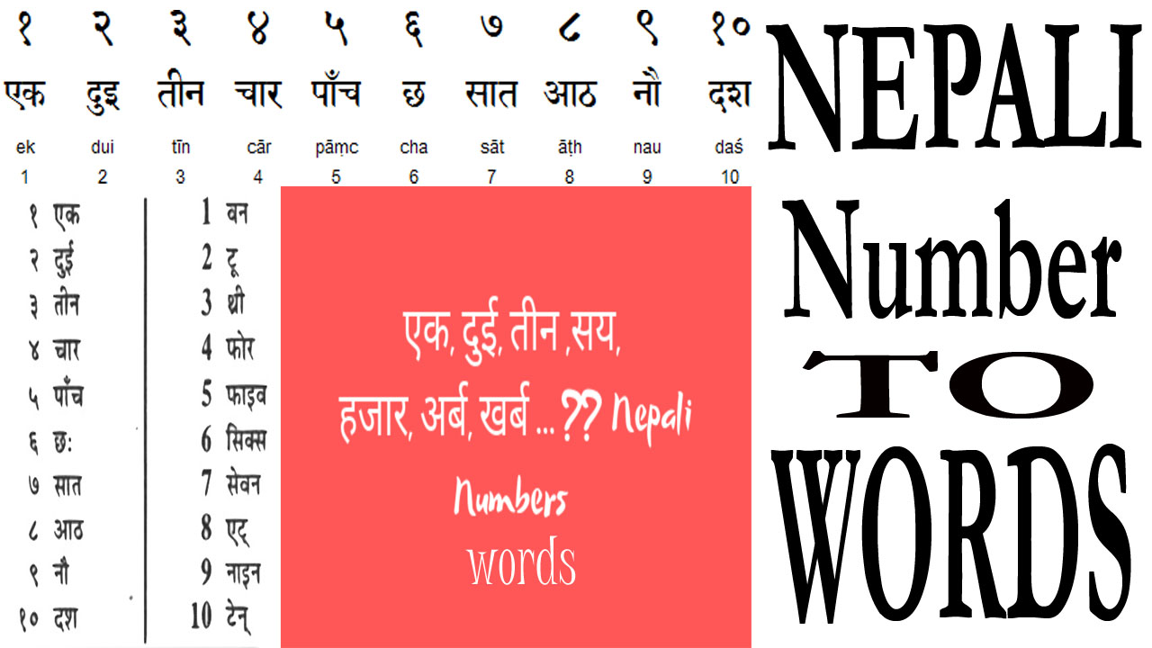 Nepali Number in Words