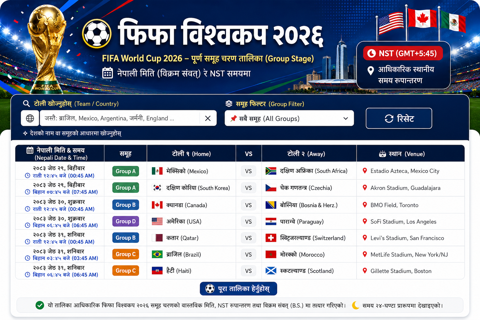 FIFA World Cup 2026 Matches in Nepal Time