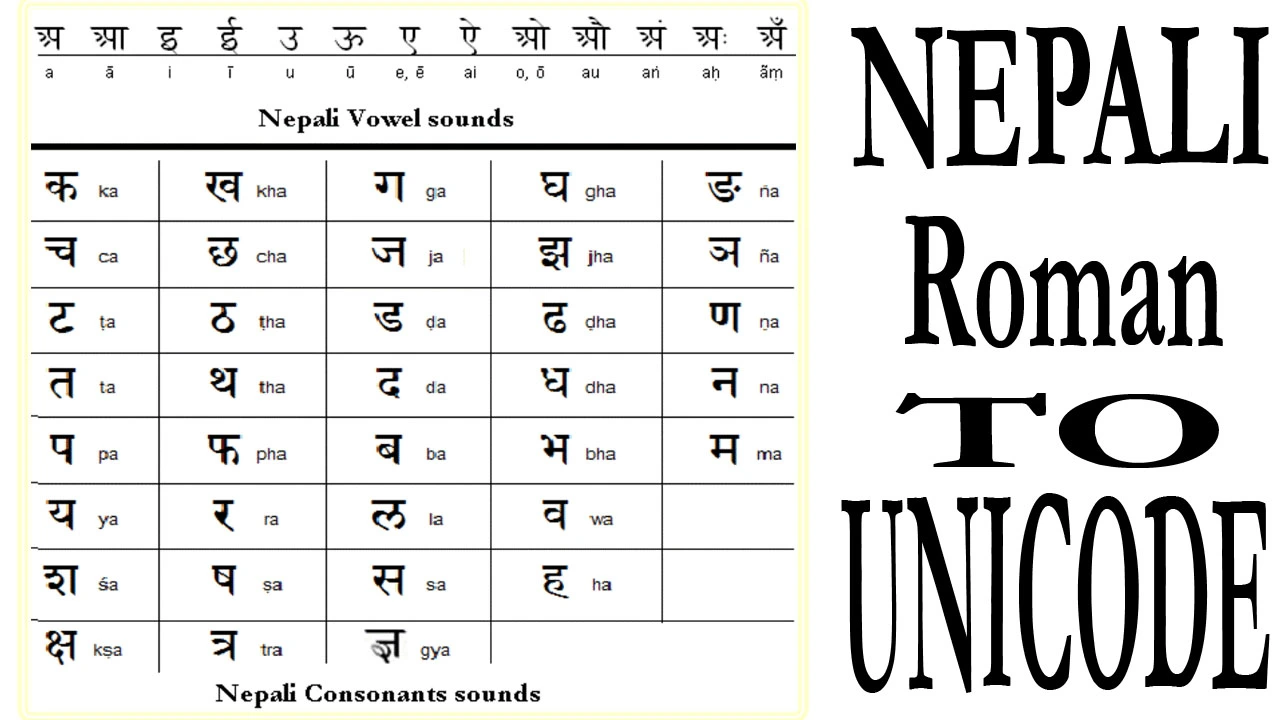 Online Typeshala